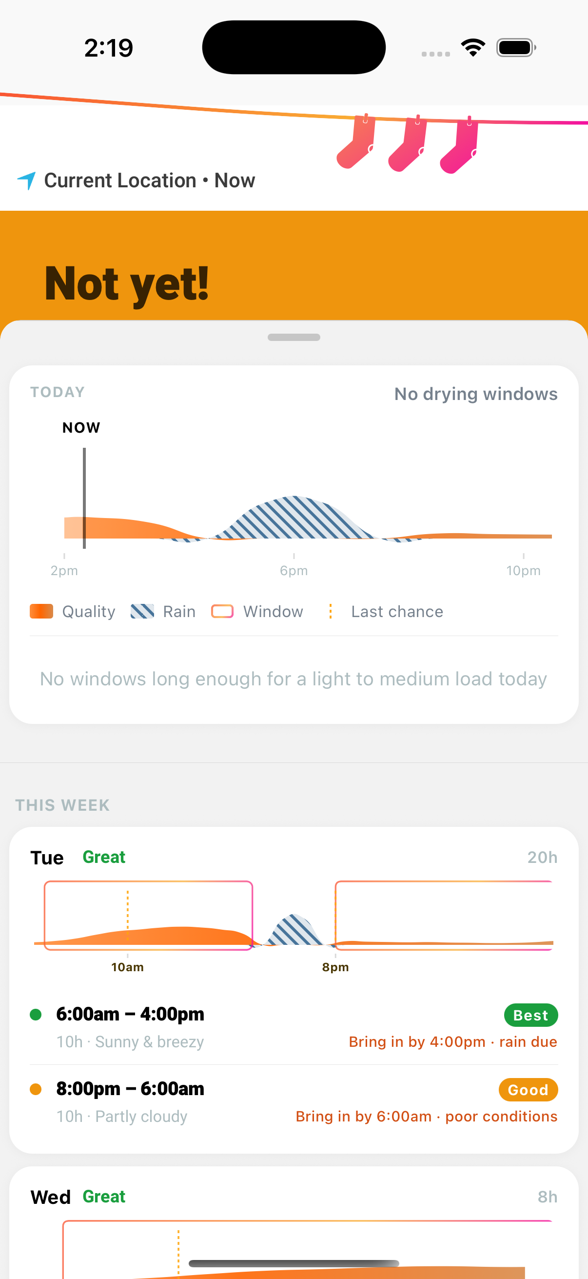 Well Hung weekly view showing today's drying chart with rain periods, and upcoming days rated Great with their best drying windows and bring-in times.